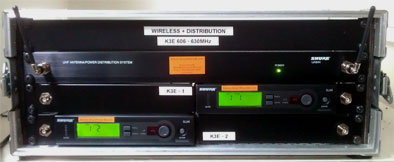 Shure UA844-SWB distributiesysteem voor SLX